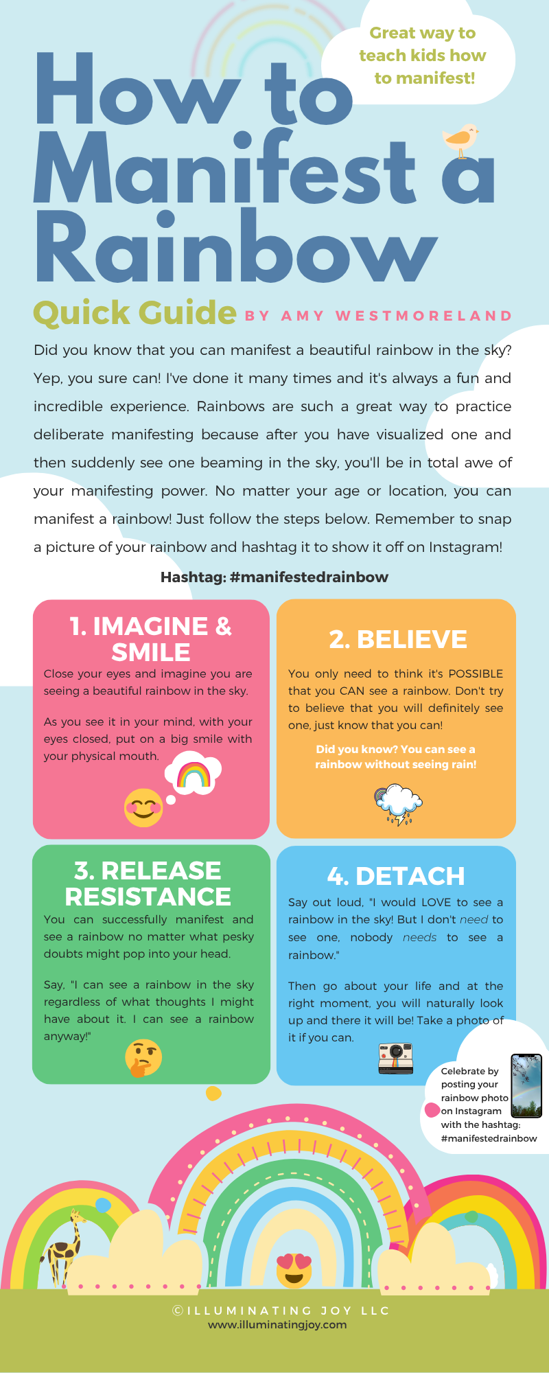 Alt Text: Infographic: How to Manifest a Rainbow Quick Guide by Amy Westmoreland. Four-step process including Imagine, Believe, Release Resistance, and Detach. Full text transcript available below.